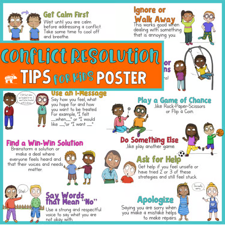 problem solving poster